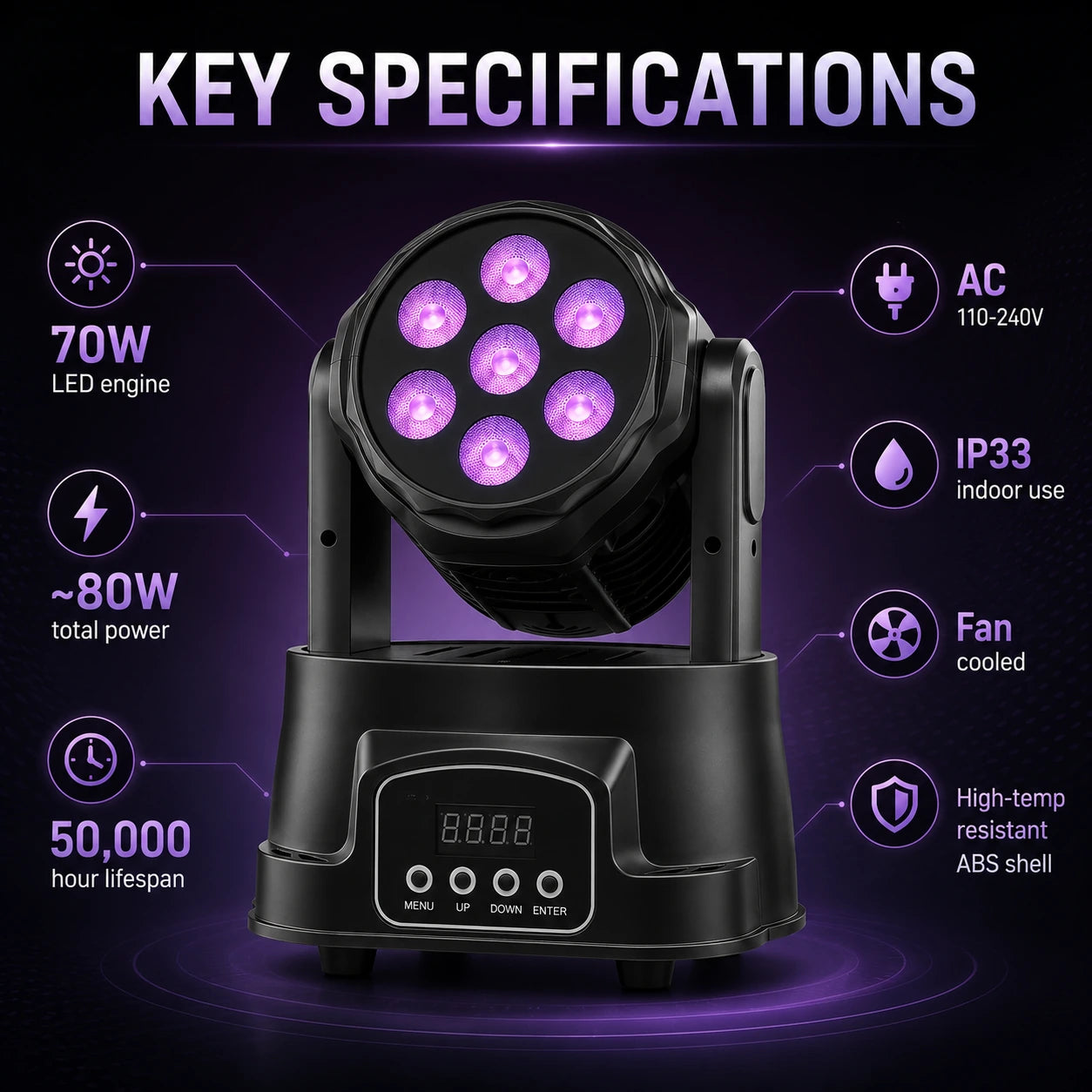 LED mini wash moving par light key specifications infographic showing 70W LED engine, 80W total power, 50000 hour lifespan, AC 110 to 240V, IP33 indoor use, fan cooling, and ABS shell.
