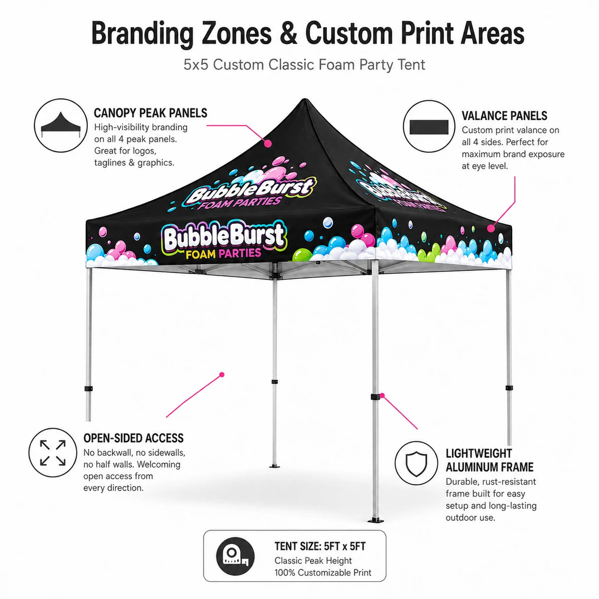 5x5 Custom Classic Foam Party Tent diagram / customization image