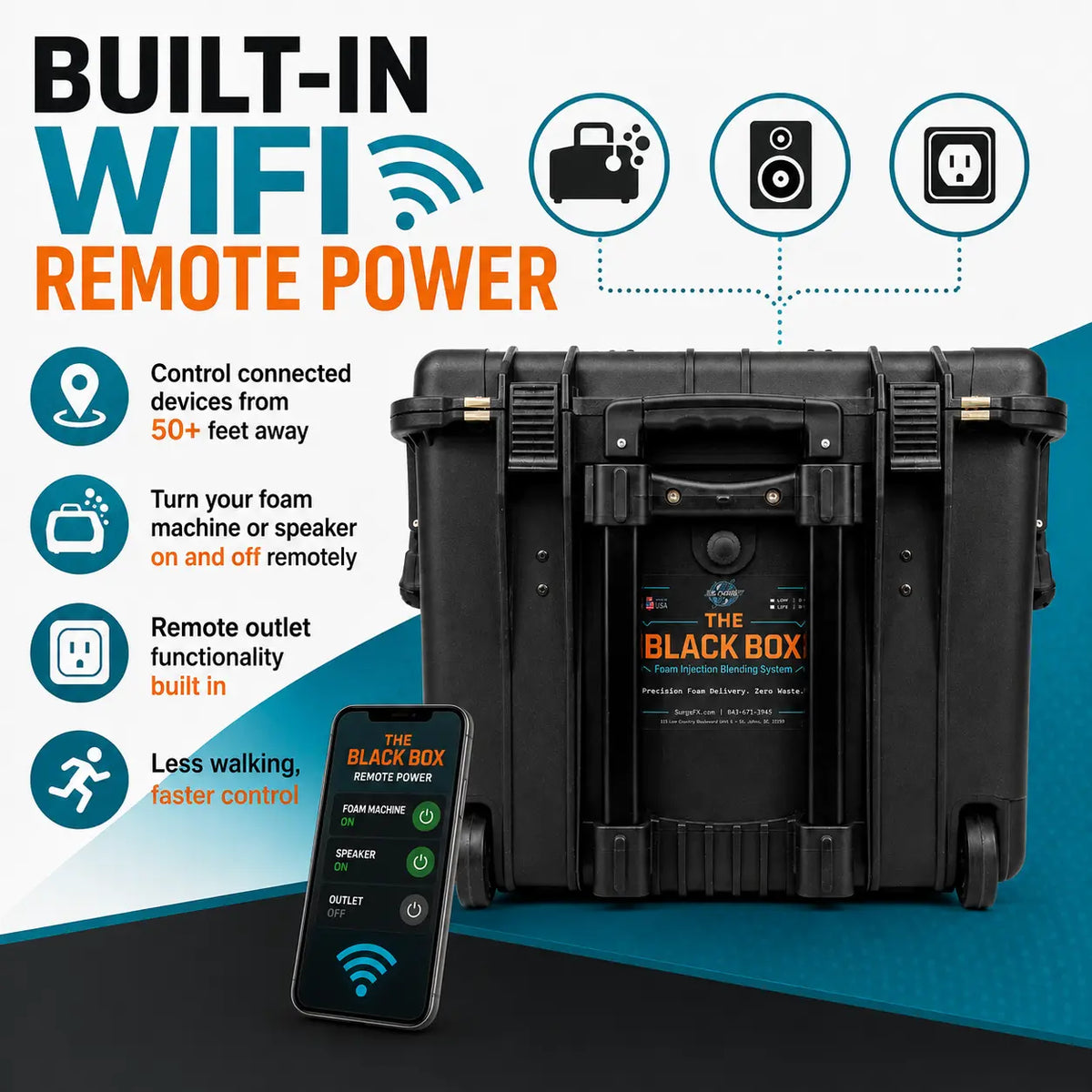 The Black Box (Injection Blending System) - Built In Wifi Remote Outlets
