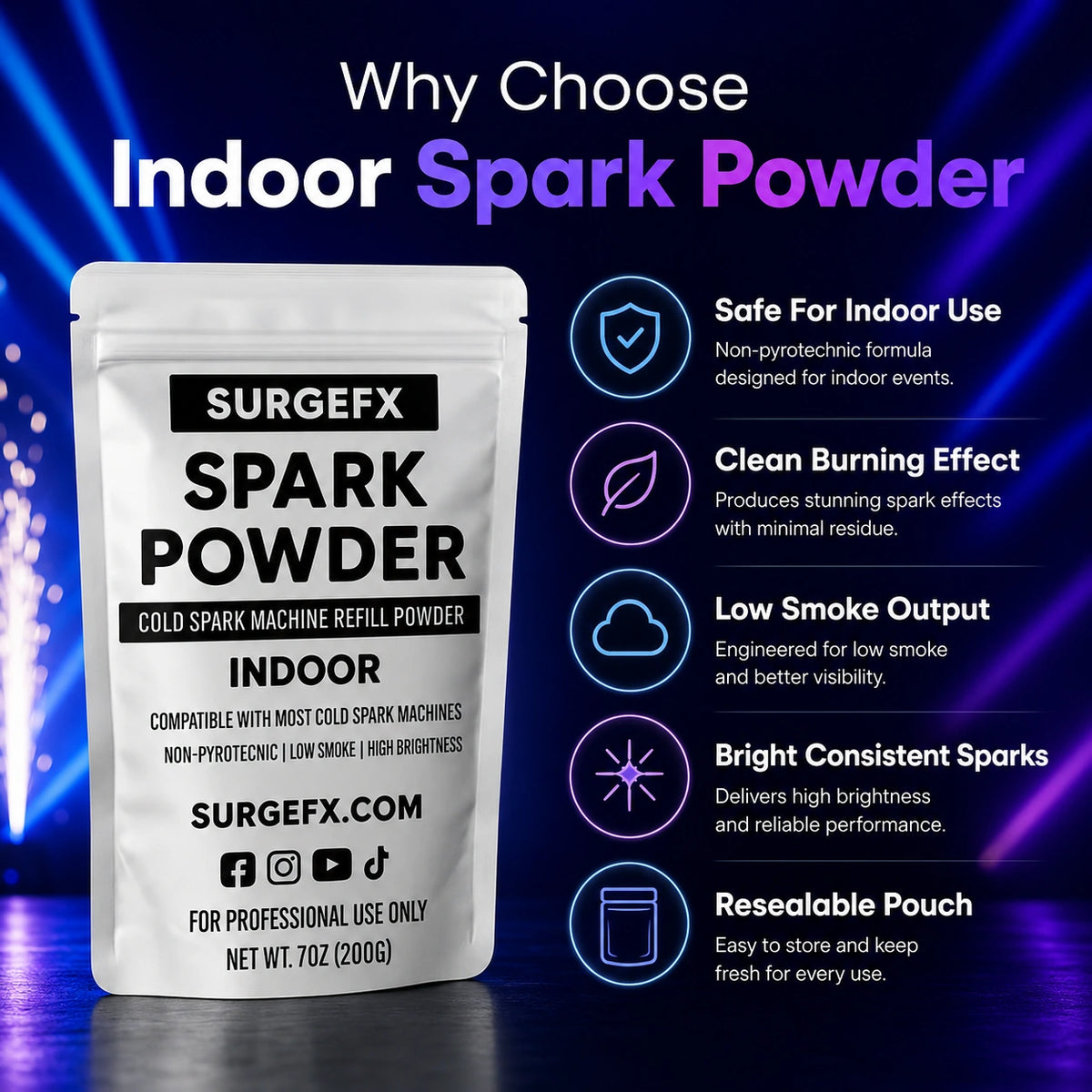 SurgeFX Indoor Cold Spark Powder indoor formula details