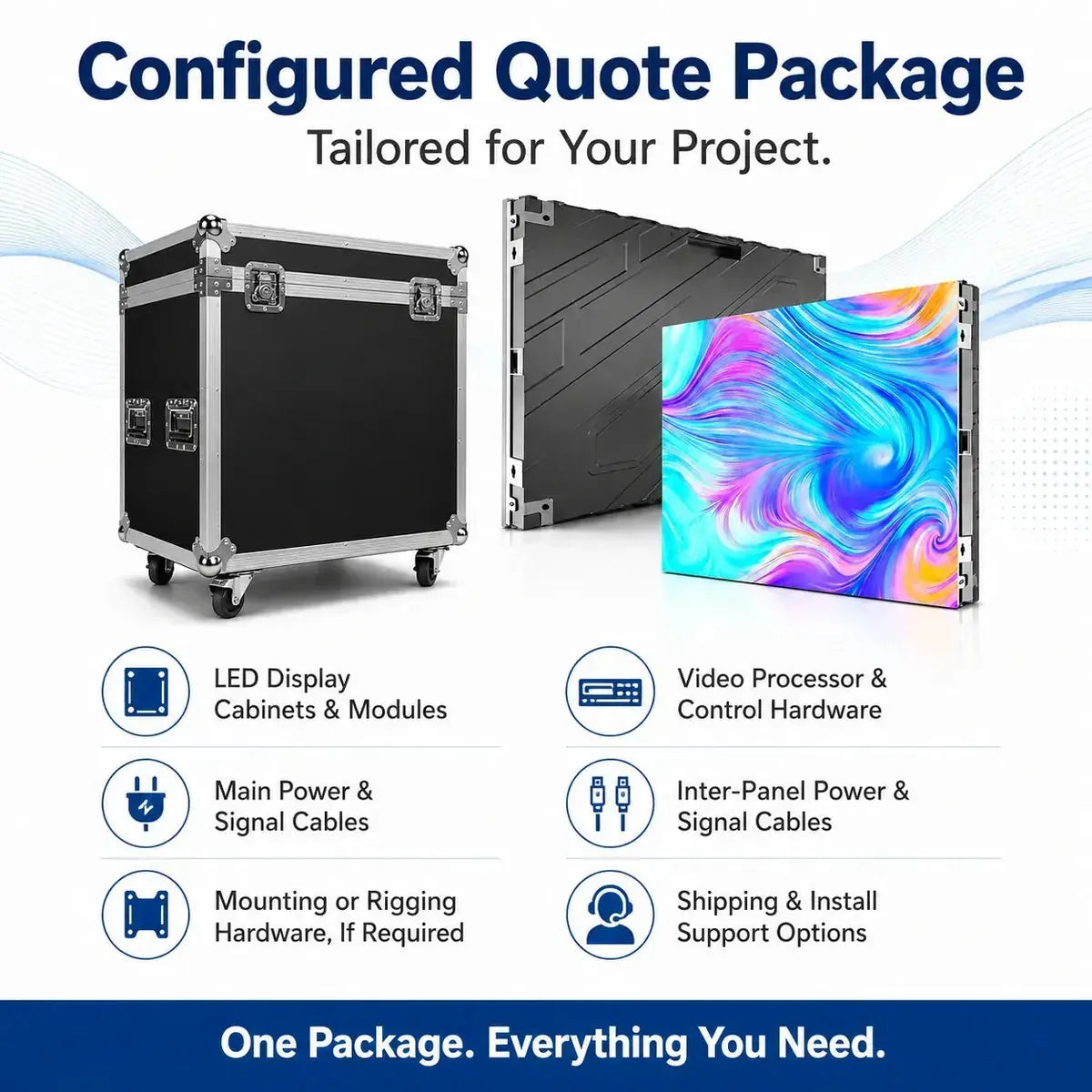 Configured quote package graphic for SurgeFX indoor LED video wall panels showing LED display cabinets and modules, video processor and control hardware, power and signal cables, mounting or rigging hardware if required, and shipping and install support options