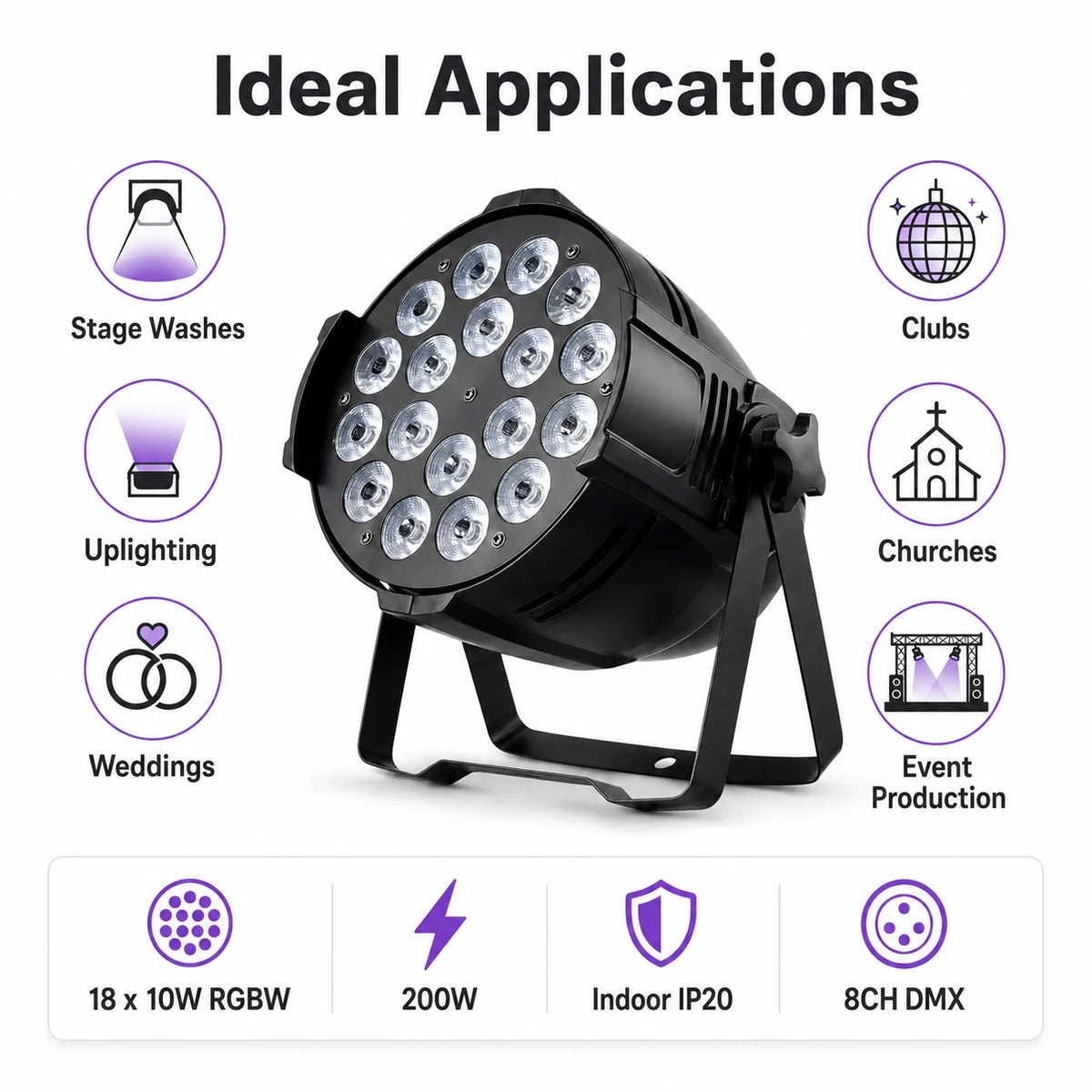 SF-PR1810 LED par light ideal applications including stage washes, uplighting, weddings, clubs, churches, and event production.