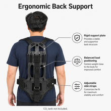 SurgeFX Portable CO2 Backpack Harness — Ergonomic back support overview