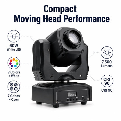 Mini beam LED moving head light compact performance infographic showing 60W white LED, 7500 lumens, 7 colors, 7 gobos, and CRI 90.
