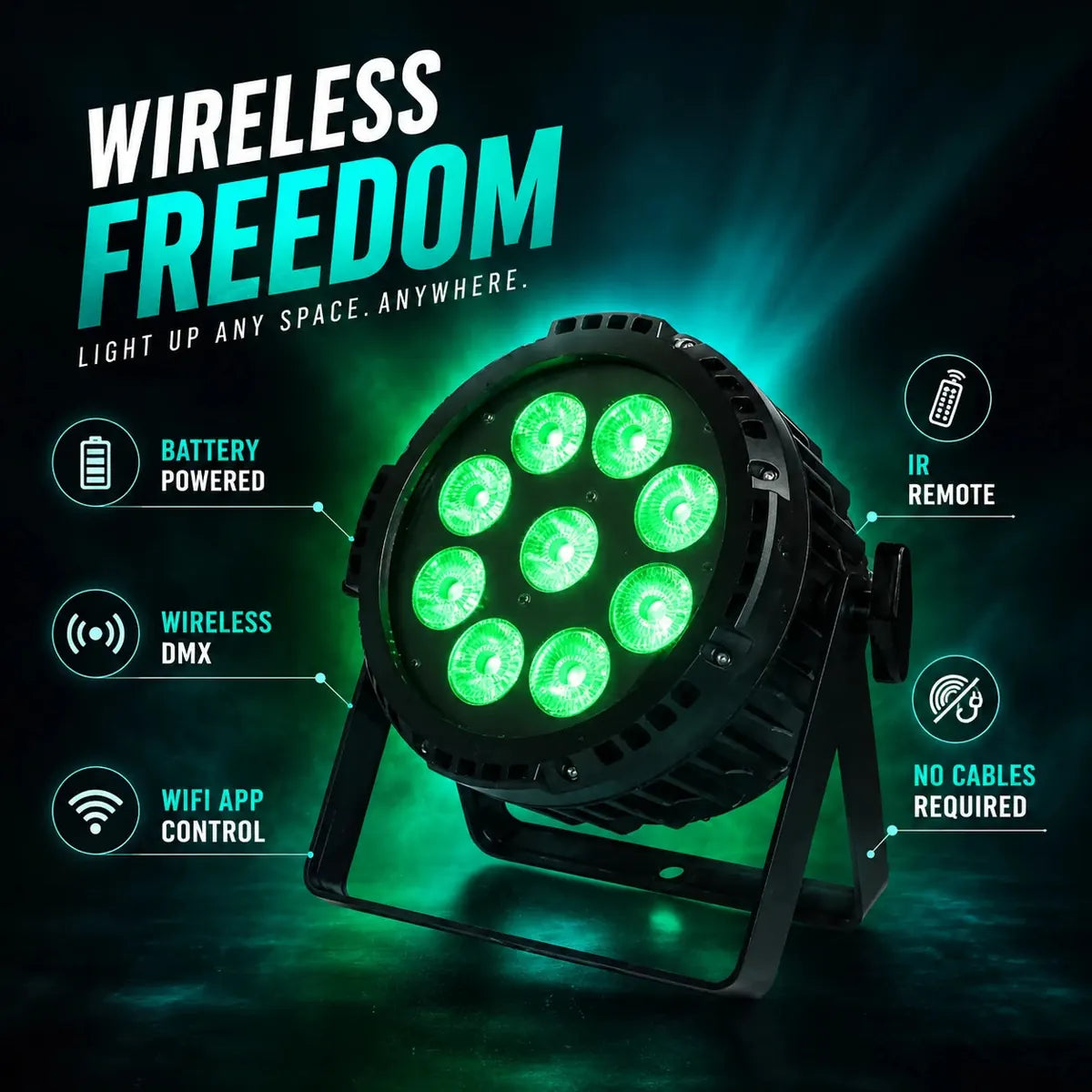 SurgeFX SF-BP918 IP65 battery-powered LED par light wireless freedom infographic with battery power, wireless DMX, WiFi app control, IR remote, and no cables required.