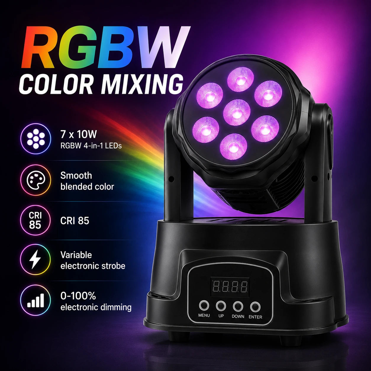 LED mini wash moving par light RGBW color mixing infographic showing 7 x 10W RGBW 4-in-1 LEDs, smooth blended color, CRI 85, variable strobe, and electronic dimming.