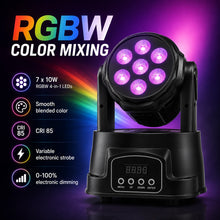 LED mini wash moving par light RGBW color mixing infographic showing 7 x 10W RGBW 4-in-1 LEDs, smooth blended color, CRI 85, variable strobe, and electronic dimming.