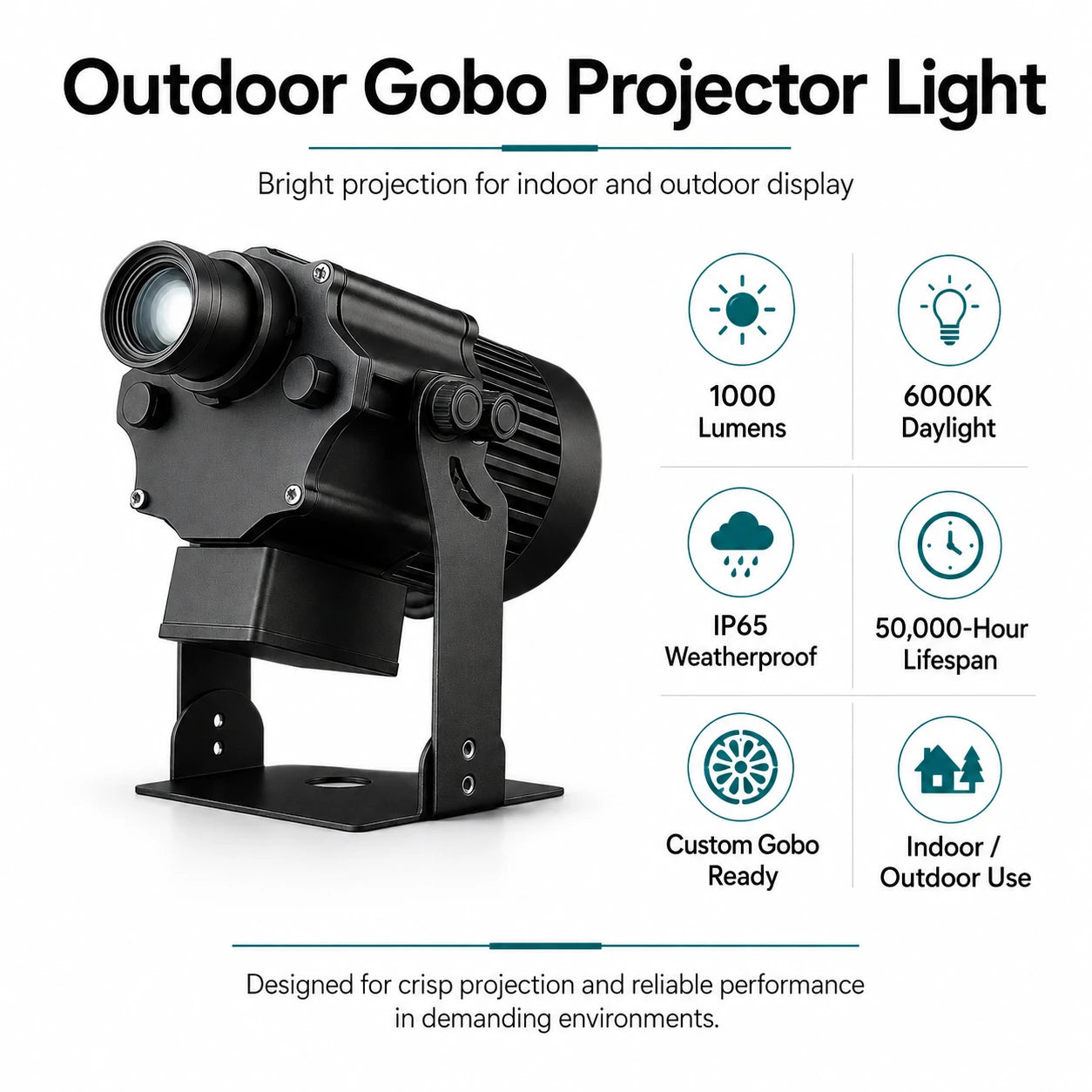 Outdoor gobo projector light features infographic showing 1000 lumens, 6000K daylight, IP65 waterproof rating, and 50000-hour lifespan.