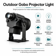 Outdoor gobo projector light features infographic showing 1000 lumens, 6000K daylight, IP65 waterproof rating, and 50000-hour lifespan.