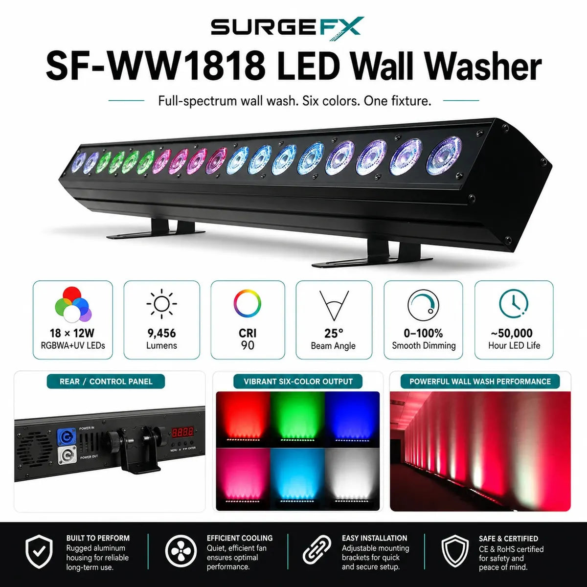 SurgeFX SF-WW1818 LED wall washer light features overview with output, beam angle, dimming, and lifespan.