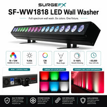SurgeFX SF-WW1818 LED wall washer light features overview with output, beam angle, dimming, and lifespan.