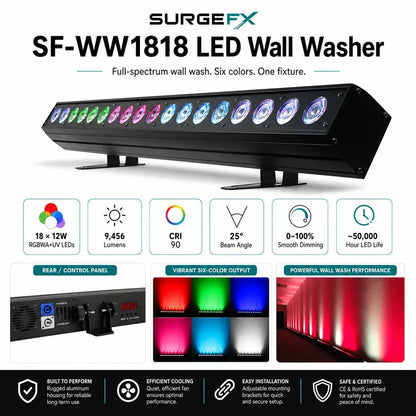 SurgeFX SF-WW1818 LED wall washer light features overview with output, beam angle, dimming, and lifespan.