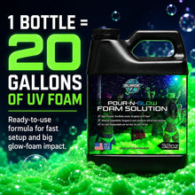 32oz UV Foam Solution – Pour & Glow Packs - Blacklight Foam Benefits