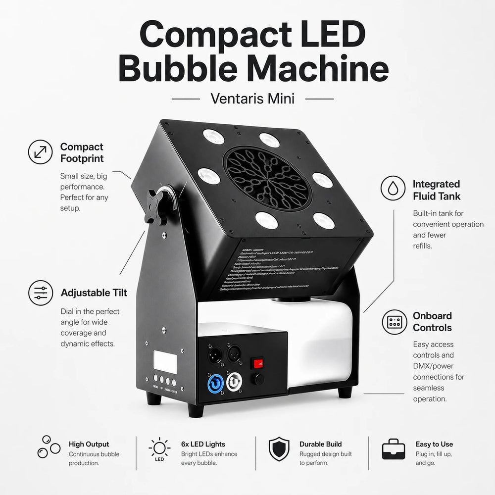 Feature callout image for the Ventaris Mini LED bubble machine showing compact bubble output, RGBW LEDs, and DMX remote control