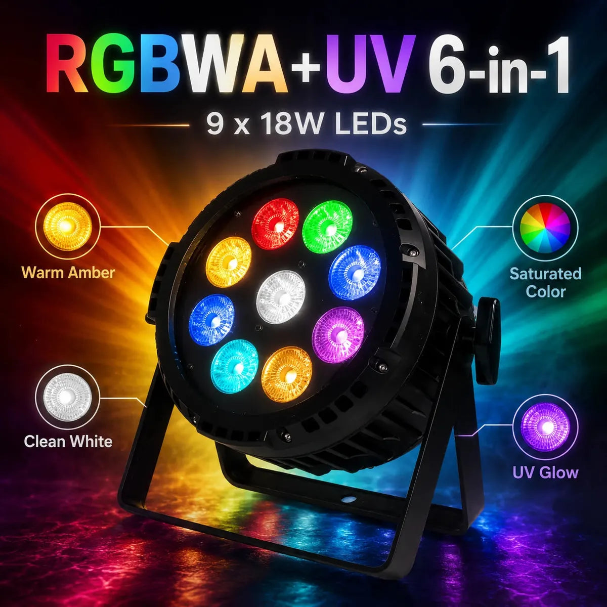 SurgeFX SF-BP918 RGBWA plus UV 6-in-1 color mixing infographic showing 9 x 18W LEDs, warm amber, clean white, saturated color, and UV glow.