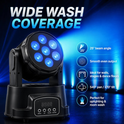 LED mini wash moving par light wide wash coverage infographic showing 25 degree beam angle, smooth even output, uplighting, room wash, and 540 degree pan with 270 degree tilt.