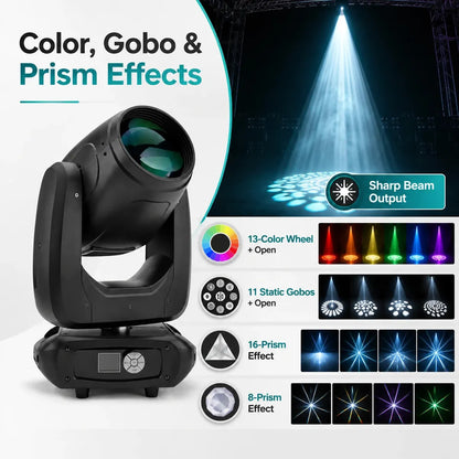 Moving head beam light infographic showing color wheel, static gobos, and prism effect options.