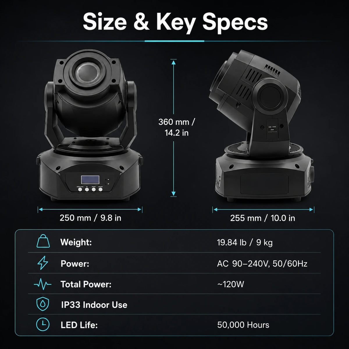 Gobo LED moving head light size and specifications infographic showing dimensions, weight, power, IP33 indoor use, and LED lifespan.
