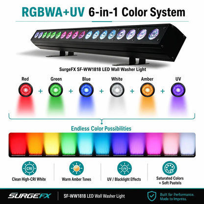 SurgeFX SF-WW1818 RGBWA plus UV 6-in-1 LED wall washer color system infographic.