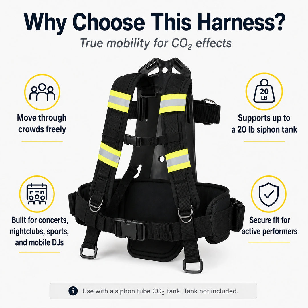 SurgeFX Portable CO2 Backpack Harness — Benefits overview