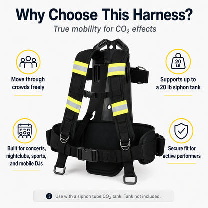 SurgeFX Portable CO2 Backpack Harness — Benefits overview
