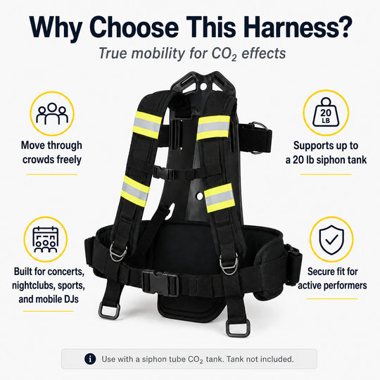 SurgeFX Portable CO2 Backpack Harness — Benefits overview