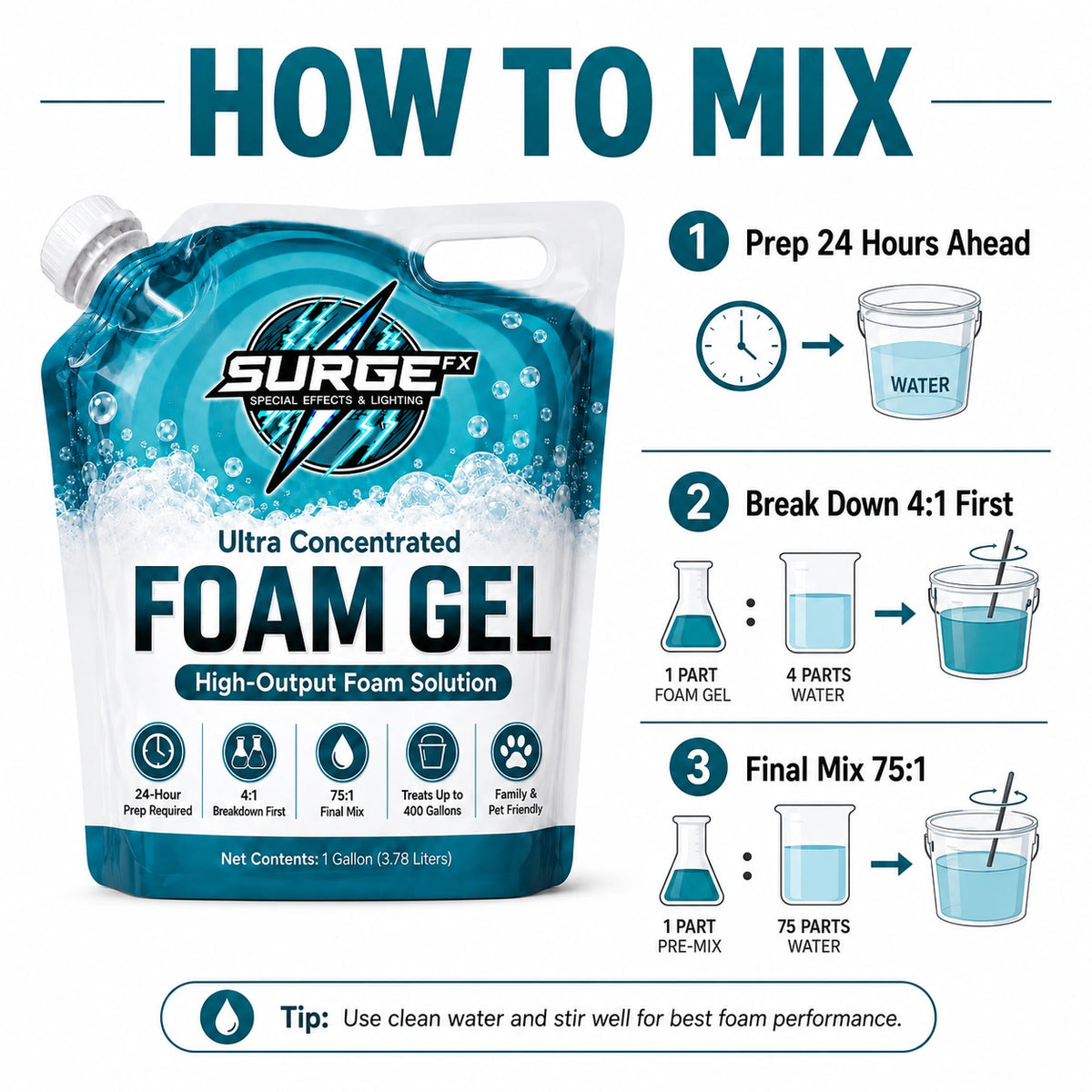 Scented Foam Machine Gel mixing instructions - SurgeFX
