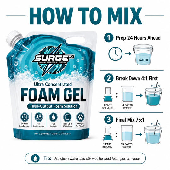 Scented Foam Machine Gel mixing instructions - SurgeFX