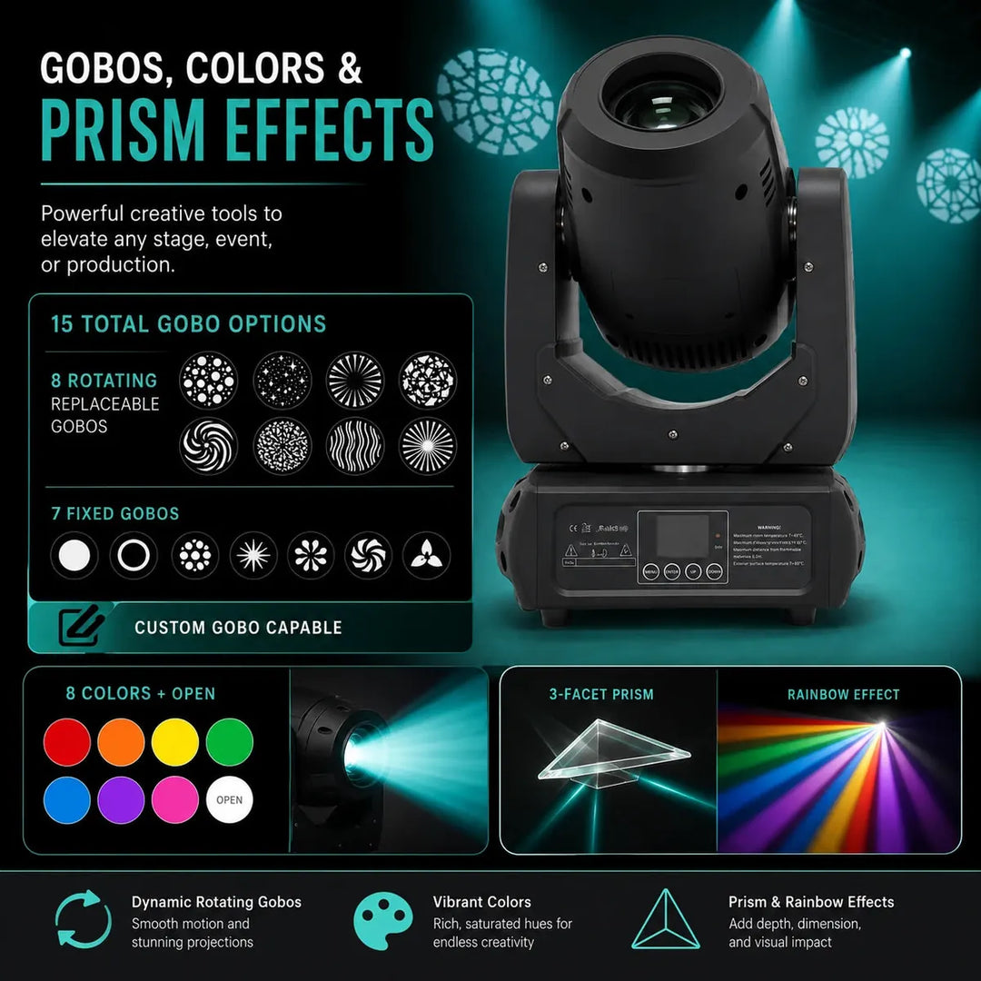 SurgeFX SF-BM200 gobos, colors, and prism effects infographic.