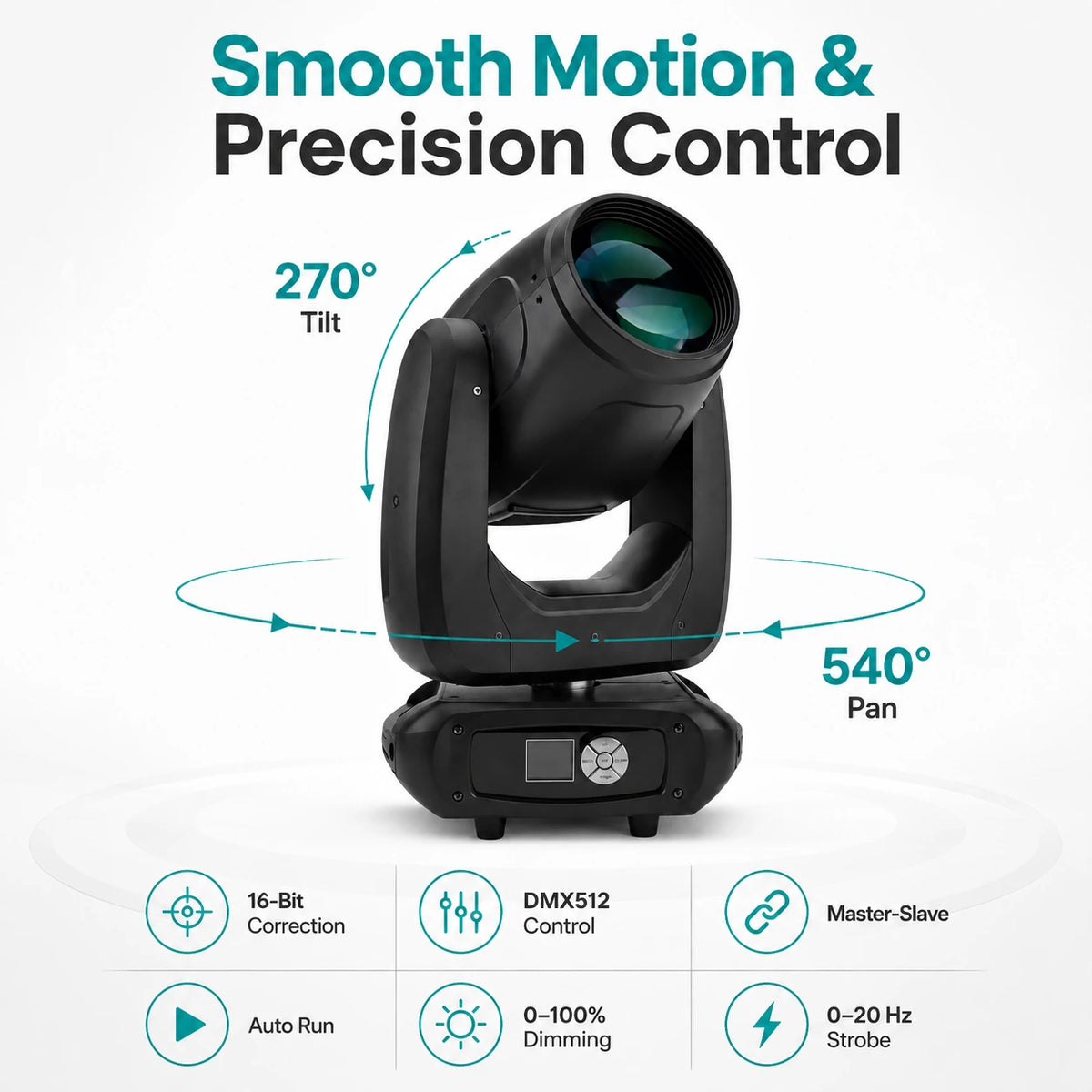 Moving head beam light infographic showing smooth motion, 540 degree pan, 270 degree tilt, DMX512 control, dimming, and strobe features.
