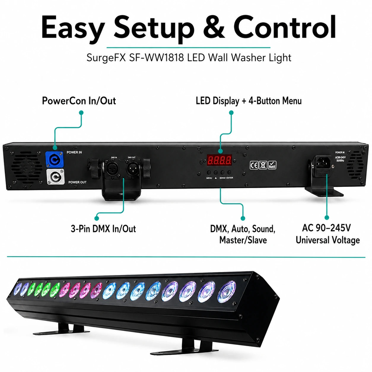 SurgeFX SF-WW1818 LED wall washer rear control panel with PowerCon, DMX, display, and setup details.