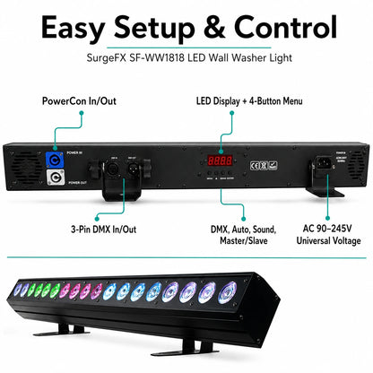 SurgeFX SF-WW1818 LED wall washer rear control panel with PowerCon, DMX, display, and setup details.