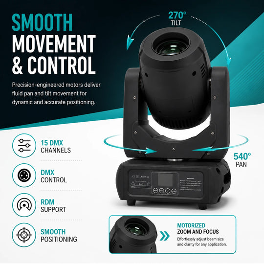 SurgeFX SF-BM200 smooth movement and control infographic.