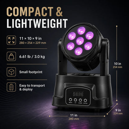 LED mini wash moving par light compact and lightweight infographic showing 11 x 10 x 9 inch dimensions, 6.61 lb weight, small footprint, and easy transport.