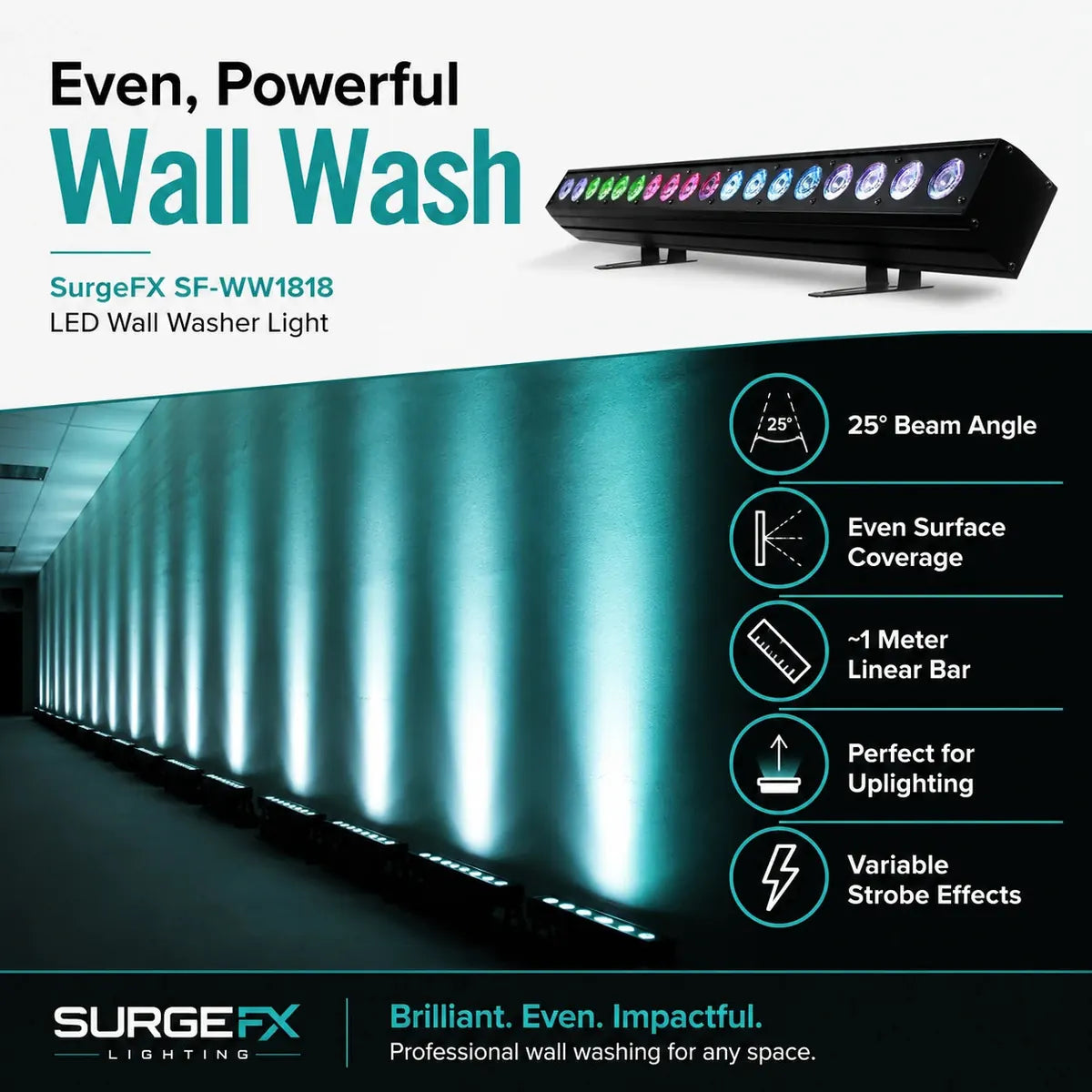 SurgeFX SF-WW1818 LED wall washer performance infographic showing even wall wash, 25 degree beam angle, and uplighting use.