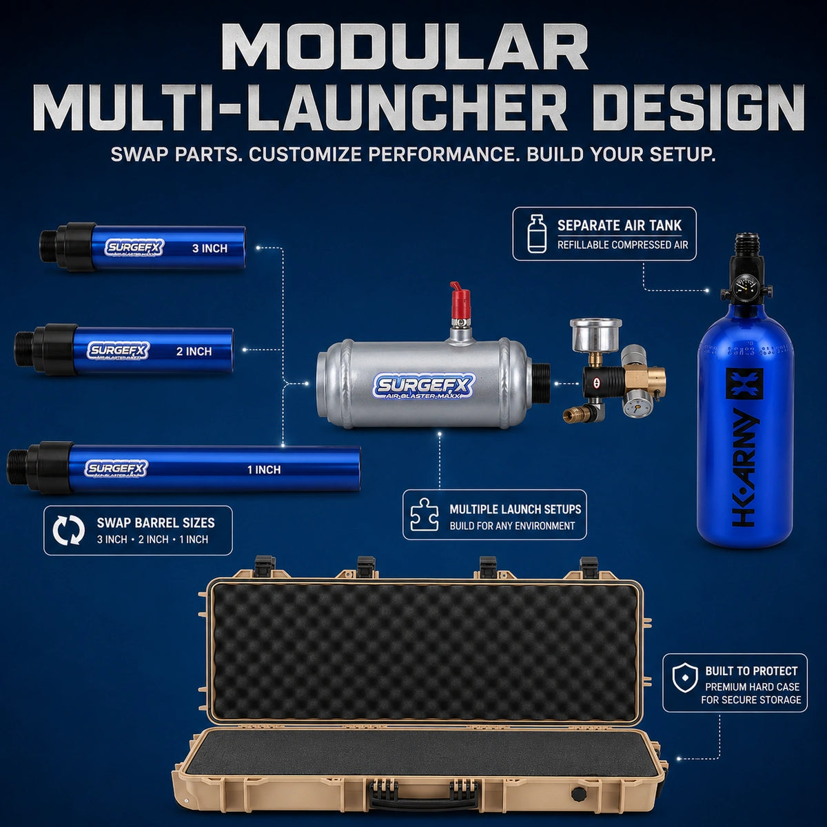 Air Blaster Maxx: Multi-Launcher Air Cannon - Modular Overview