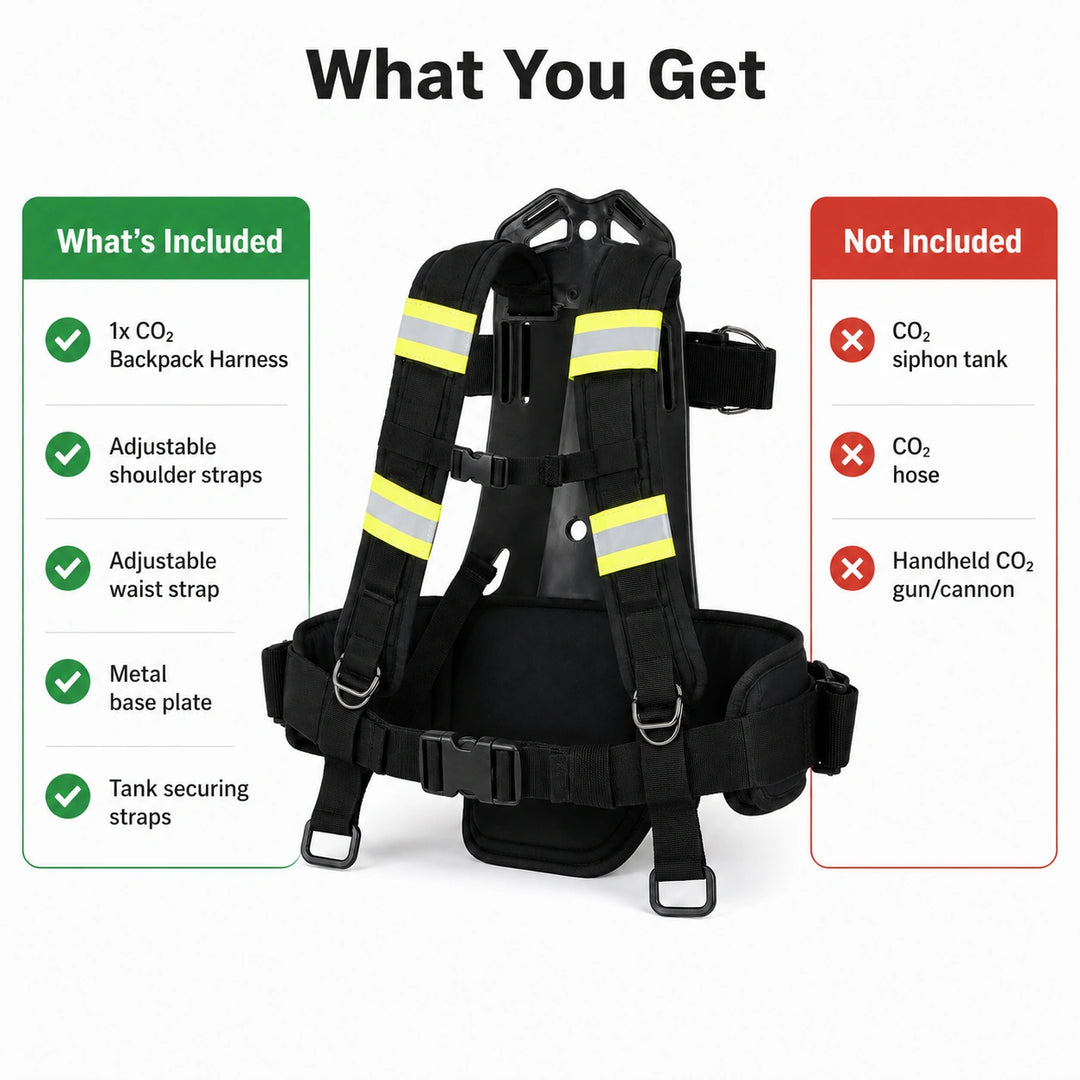 SurgeFX Portable CO2 Backpack Harness — What's included details