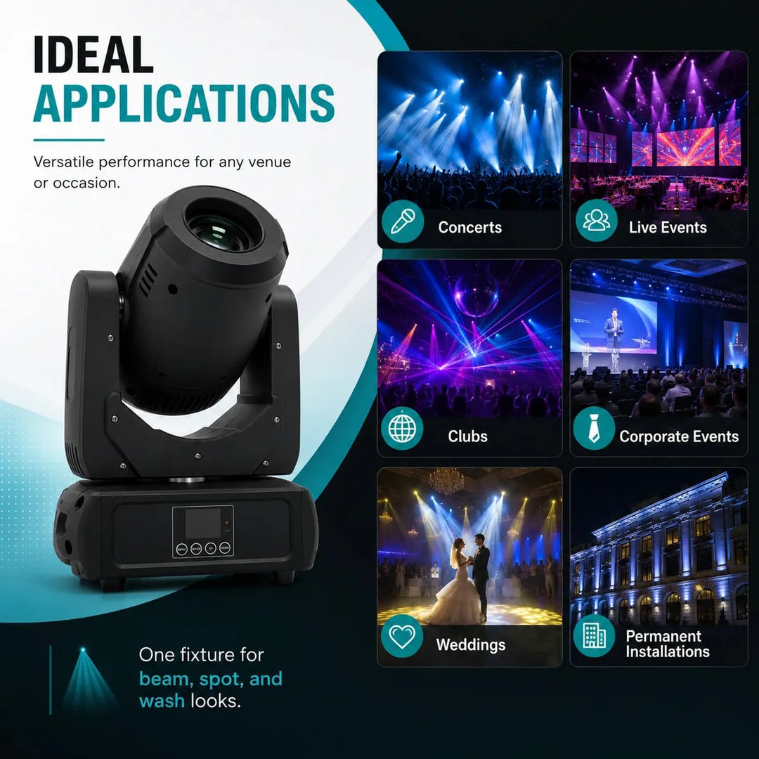 SurgeFX SF-BM200 ideal applications infographic.