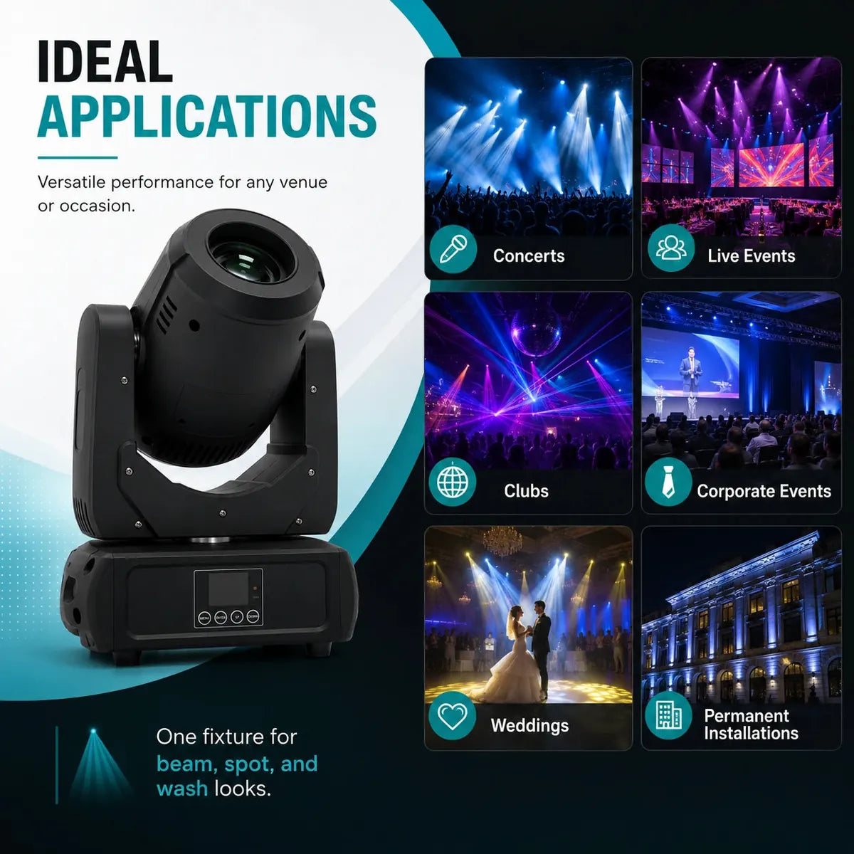 SurgeFX SF-BM200 ideal applications infographic.