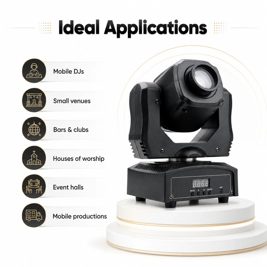Mini beam LED moving head light applications infographic for mobile DJs, small venues, bars and clubs, houses of worship, event halls, and mobile productions.