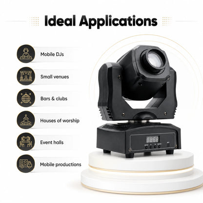 Mini beam LED moving head light applications infographic for mobile DJs, small venues, bars and clubs, houses of worship, event halls, and mobile productions.