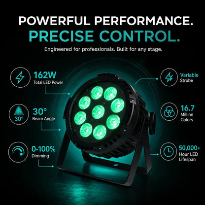 SurgeFX SF-BP918 LED par light performance infographic showing 162W total LED power, 30 degree beam angle, 16.7 million colors, dimming, strobe, and 50000 plus hour LED lifespan.