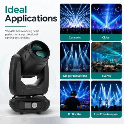 Moving head beam light applications infographic for concerts, clubs, stage productions, events, DJ booths, and live entertainment.