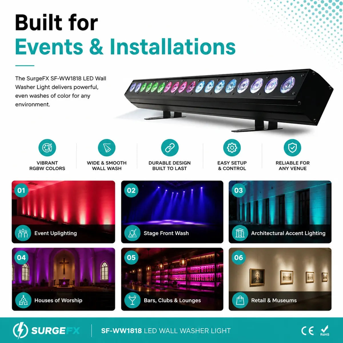 SurgeFX SF-WW1818 LED wall washer applications infographic for events, stages, architectural lighting, worship spaces, bars, and retail.