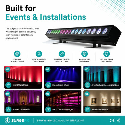 SurgeFX SF-WW1818 LED wall washer applications infographic for events, stages, architectural lighting, worship spaces, bars, and retail.