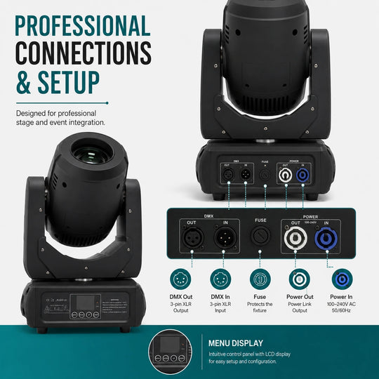 SurgeFX SF-BM200 connections and setup infographic.