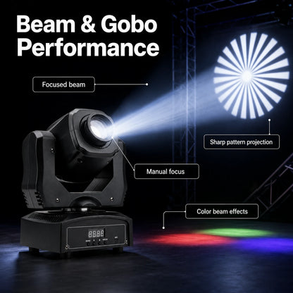 Mini beam LED moving head light beam and gobo performance infographic showing focused beam, sharp pattern projection, manual focus, and color beam effects.