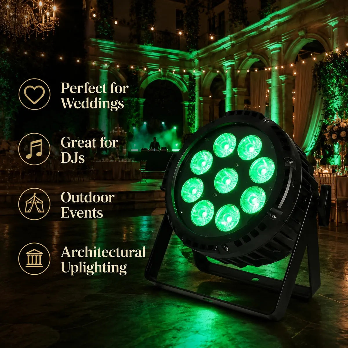 SurgeFX SF-BP918 LED par light applications infographic for weddings, DJs, outdoor events, and architectural uplighting.