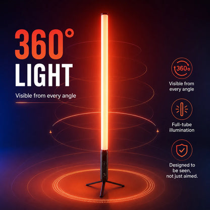 SurgeFX SF-BPT360 360 degree tube light infographic showing full tube illumination visible from every angle.
