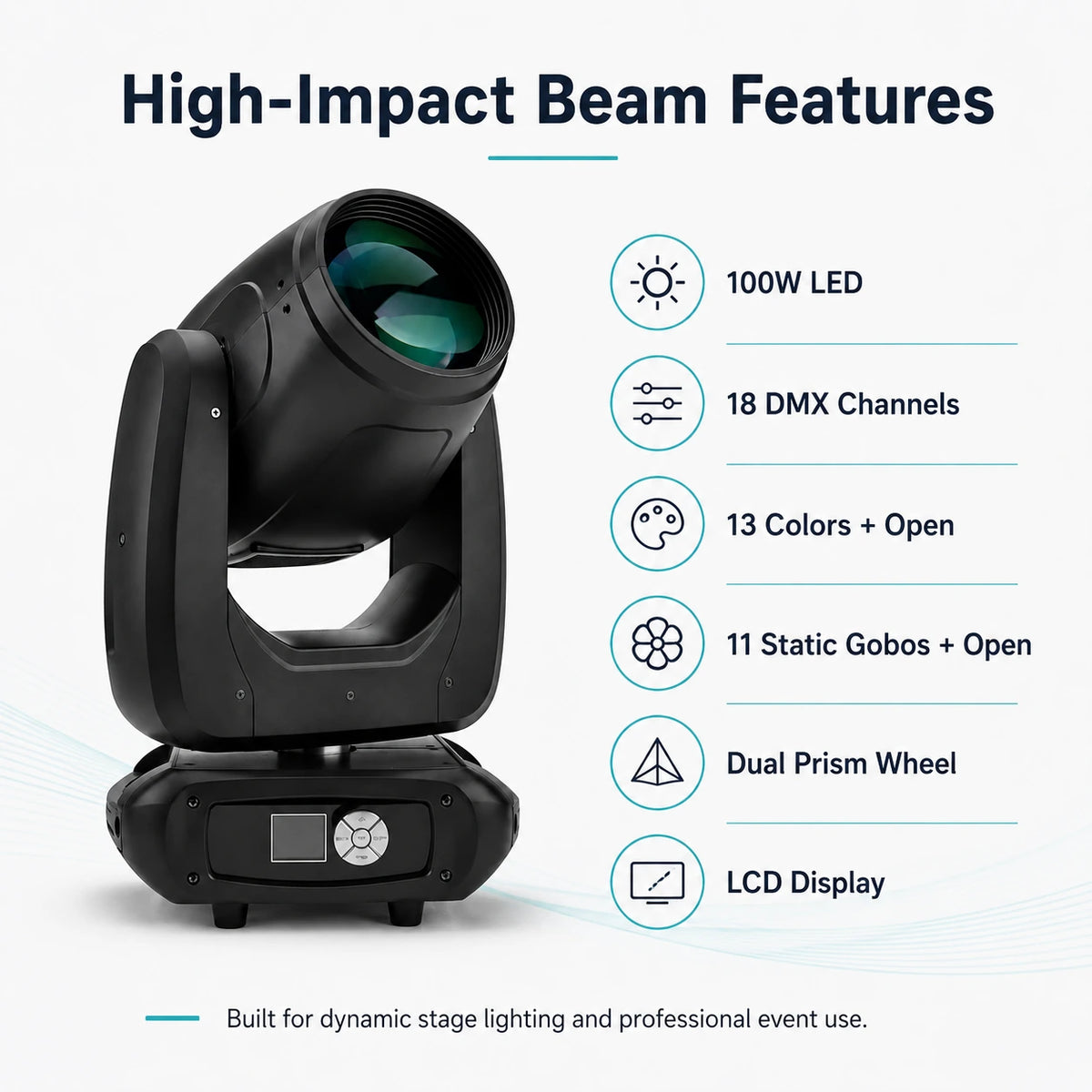 Moving head beam light feature infographic showing 100W LED, 18 DMX channels, 13 colors, 11 static gobos, dual prism wheel, and LCD display.